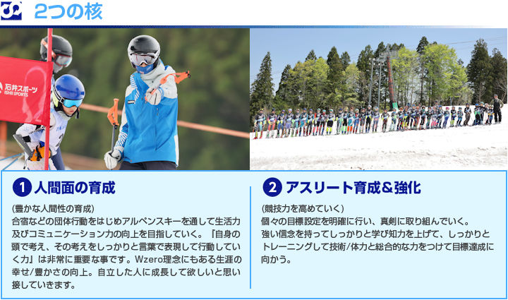 2つの核　①アスリート育成＆強化　②人間面の育成