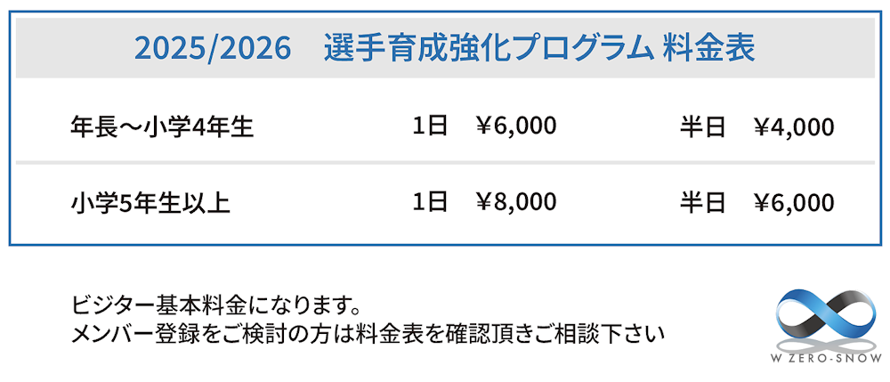 2024/2025Wzero Alpine Racing Academy 料金表