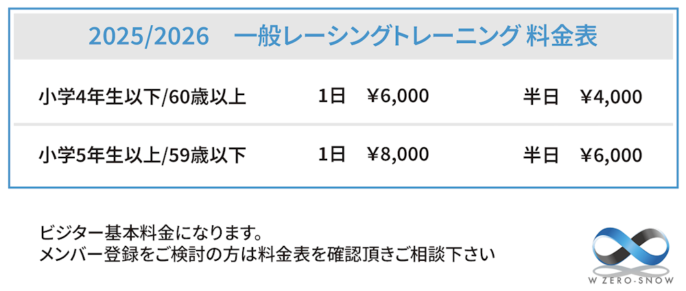 2024/2025Wzero Alpine Racing Academy 料金表